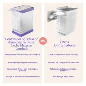 Contenedor de bolsitas de leche materna -
