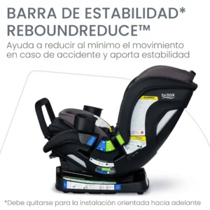 Butaca britax poplar s -