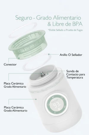 Calentador de mamadera portatil momcozy