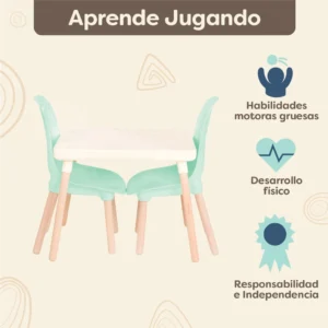 Set mesa y 2 sillas infantil madera plástico battat
